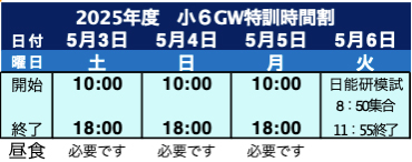 GW予定