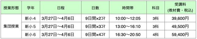春期講習日時