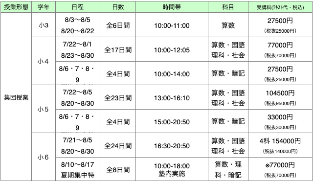 夏期講習日時