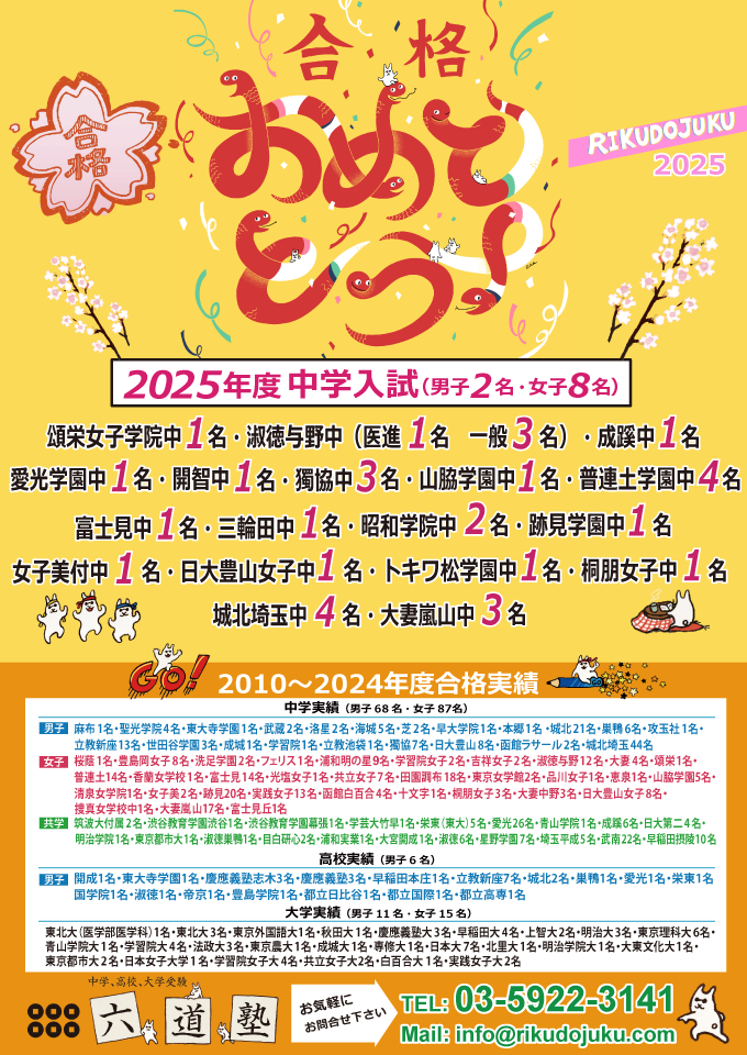 2025年 合格速報