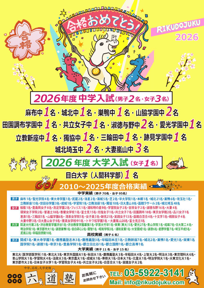 2026年 合格速報